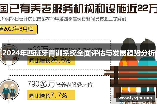 2024年西班牙青训系统全面评估与发展趋势分析