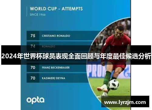 2024年世界杯球员表现全面回顾与年度最佳候选分析