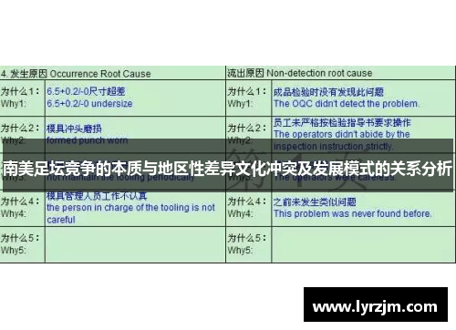 南美足坛竞争的本质与地区性差异文化冲突及发展模式的关系分析