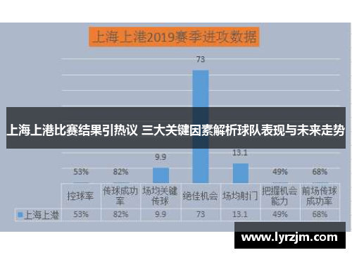 上海上港比赛结果引热议 三大关键因素解析球队表现与未来走势