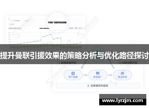 提升曼联引援效果的策略分析与优化路径探讨