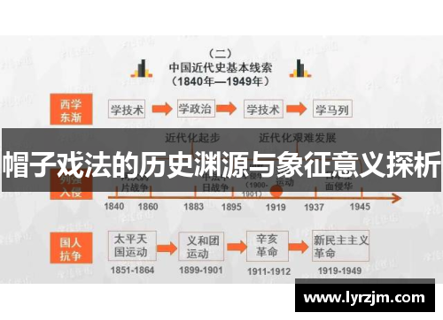 帽子戏法的历史渊源与象征意义探析