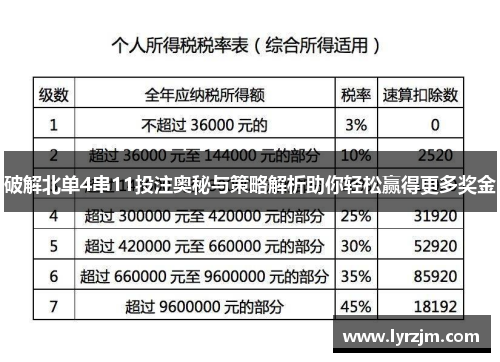 破解北单4串11投注奥秘与策略解析助你轻松赢得更多奖金
