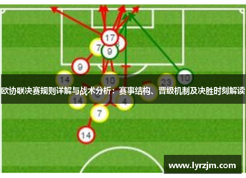 欧协联决赛规则详解与战术分析：赛事结构、晋级机制及决胜时刻解读
