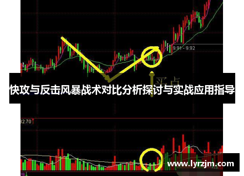 快攻与反击风暴战术对比分析探讨与实战应用指导