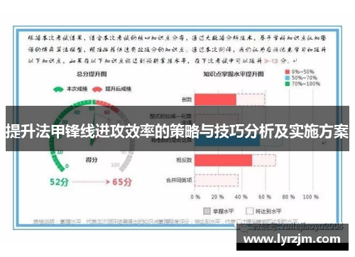 提升法甲锋线进攻效率的策略与技巧分析及实施方案 提升法甲锋线进攻效率的策略与技巧分析及实施方案