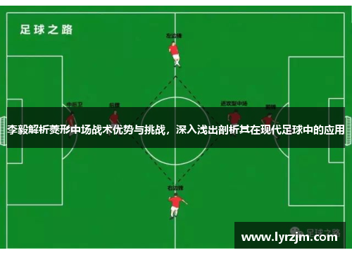 李毅解析菱形中场战术优势与挑战，深入浅出剖析其在现代足球中的应用